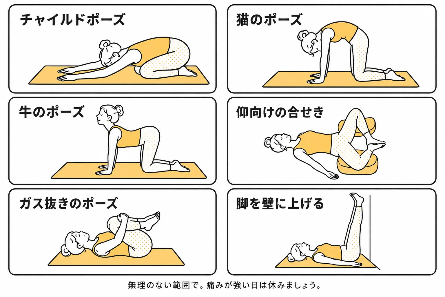 チャイルド、猫と牛、仰向けの合せき、ガス抜き、脚を壁に上げるヨガの姿勢